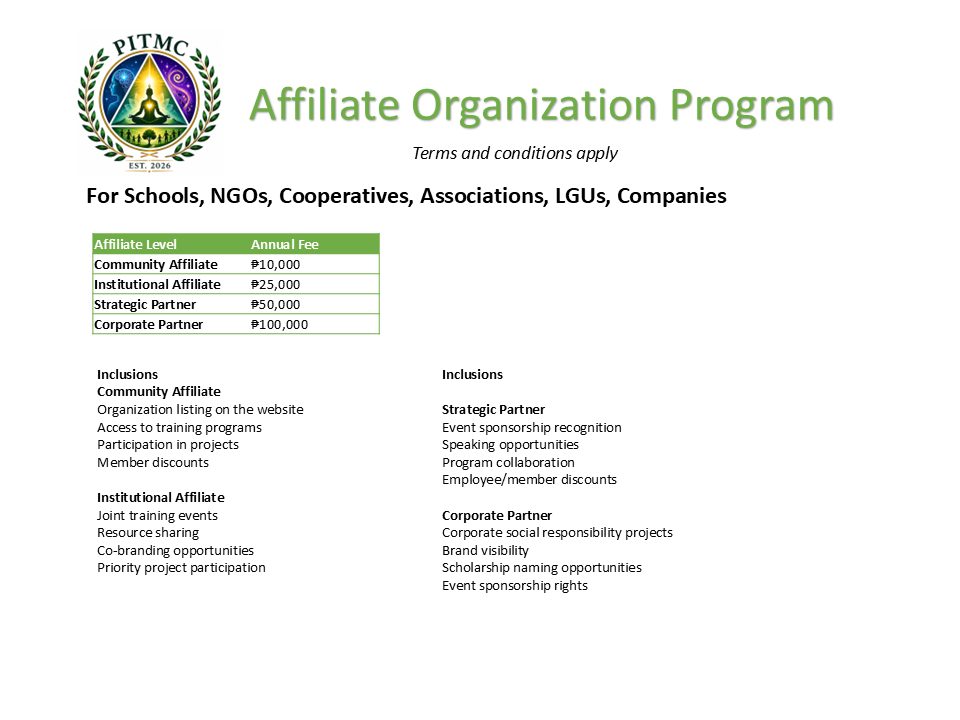 Affiliate Organization Program
