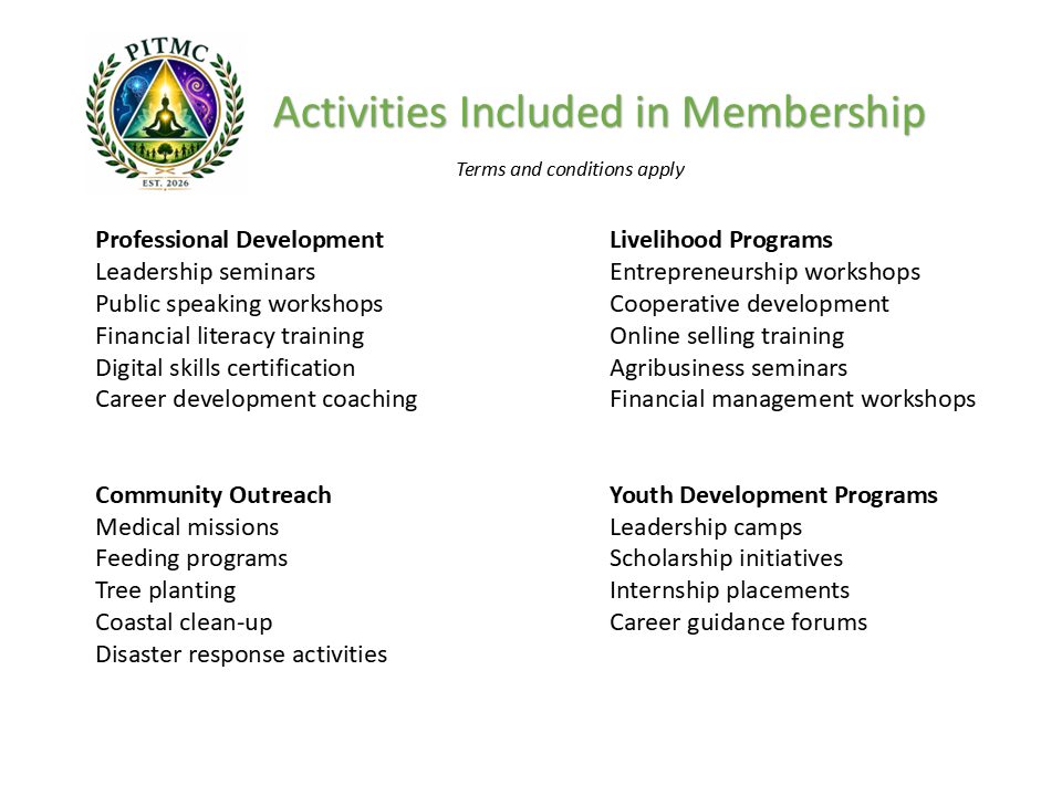 Activities Included in Membership